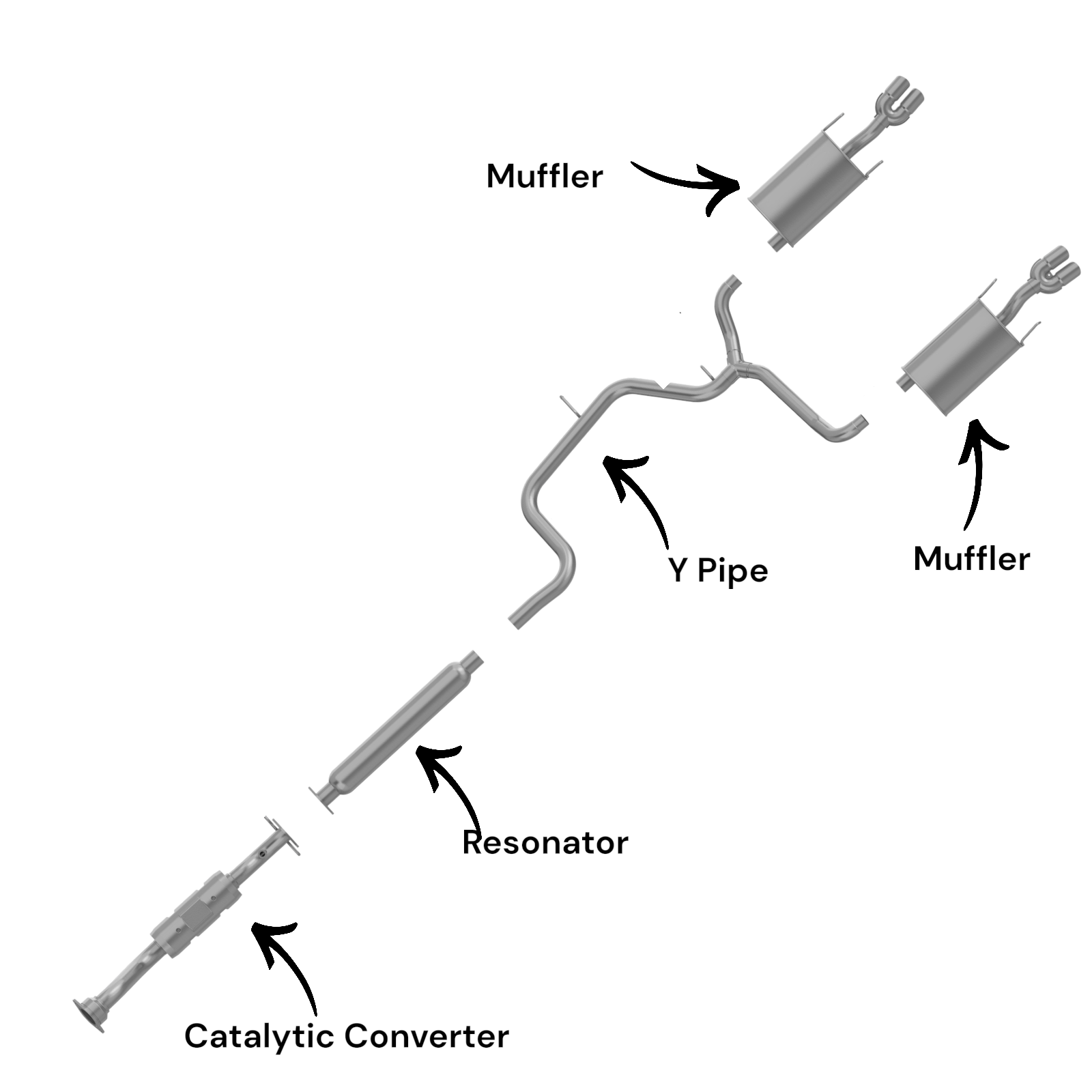 Pontiac Grand Prix 3.8L (2004-2008) (With Dual Exhaust) Catalytic Converter, Resonator, Y Pipe, Left And Right Side Muffler
