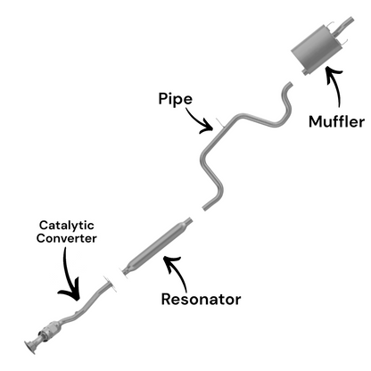 Buick Allure 3.8L (2005-2009) Catalytic Converter With Flex, Resonator, Pipe And Muffler