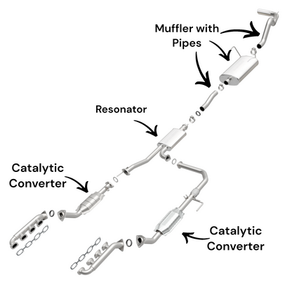 Toyota Tundra 4.7L (2003-2004) (128.3" Wheelbase) Both Side Catalytic Converter, Resonator and Rear Muffler