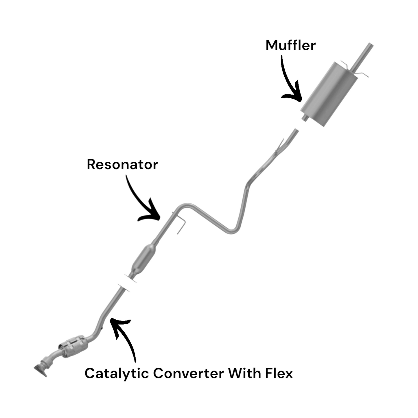 Pontiac Pursuit 2.2L (2006) Catalytic Converter With Flex, Resonator And Muffler