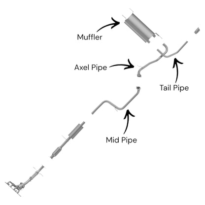 Mazda 3 2.0L (2010-2013) (Hatchback) Middle Pipe, Alex Pipe, Muffler and Tail Pipe
