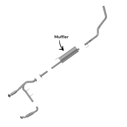 Ford F-150 5.4L (2009-2010) Muffler