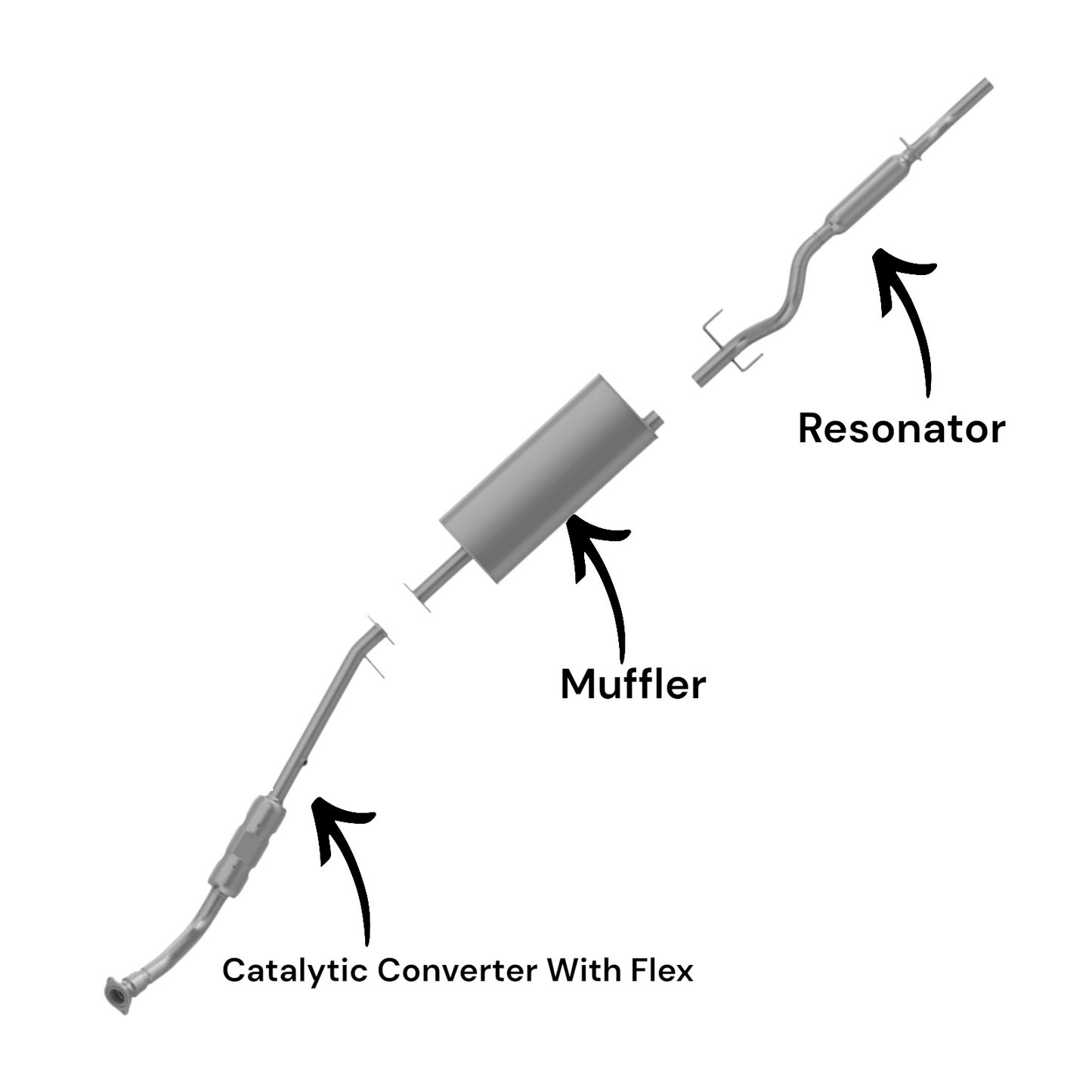 Buick Rendezvous 3.4L (2002-2005) (FWD) Catalytic Converter With Flex, Muffler & Resonator