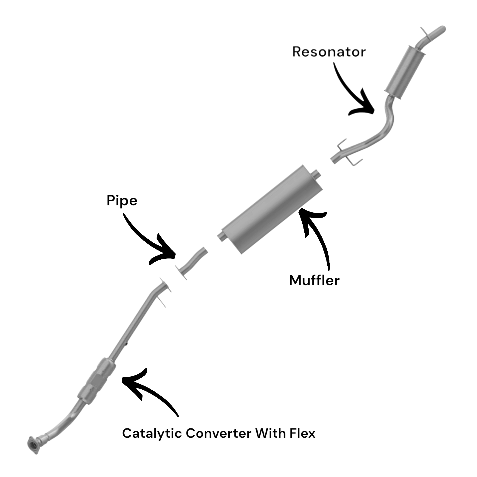 Pontiac Montana 3.5L (2005, 2006) (FWD) Catalytic Converter With Flex, Axel Pipe, Muffler And Resonator.