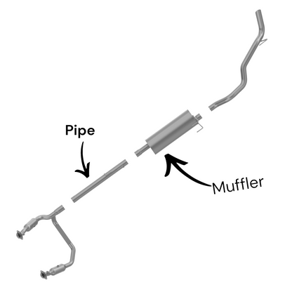 Dodge Ram 1500 4.7L (2009-2010) (140.0in Wheelbase) Pipe with Muffler