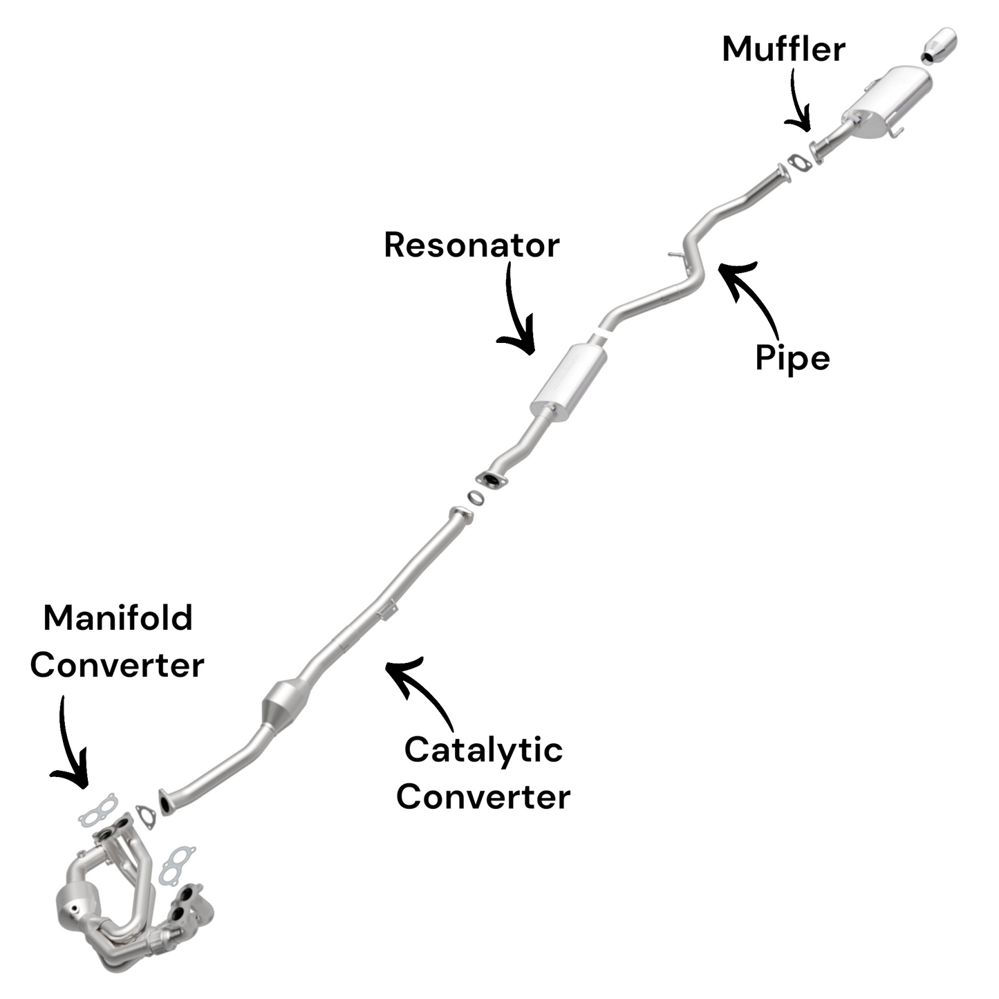 Collecteur d'échappement, convertisseur catalytique, résonateur, tuyau et silencieux pour Subaru Legacy 2.5L (2015-2019)
