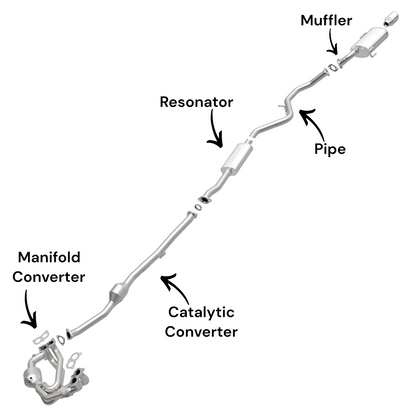 Collecteur d'échappement, convertisseur catalytique, résonateur, tuyau et silencieux pour Subaru Legacy 2.5L (2015-2019)