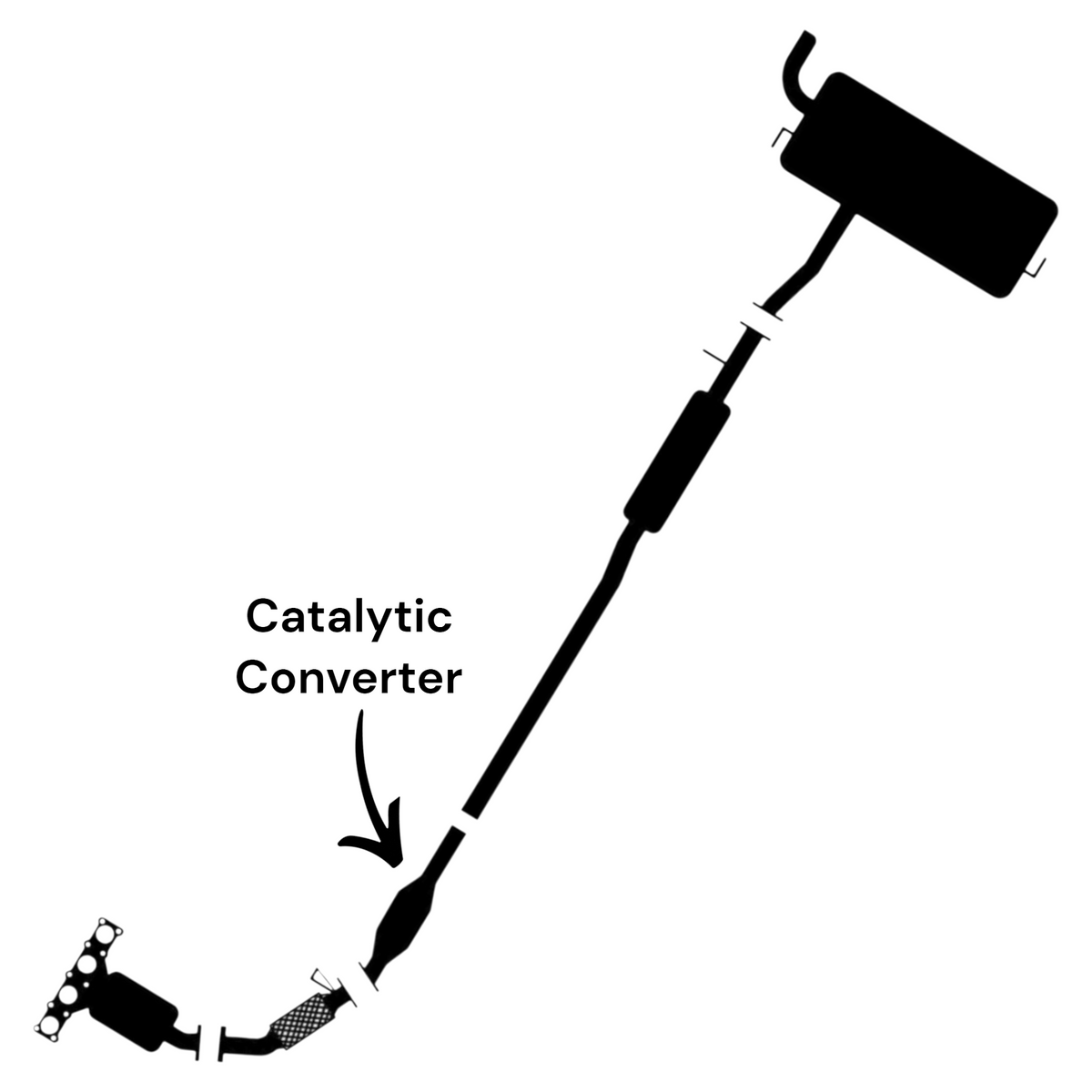Kia Sportage 2.4L (2016-2022) (AWD) Catalytic Converter
