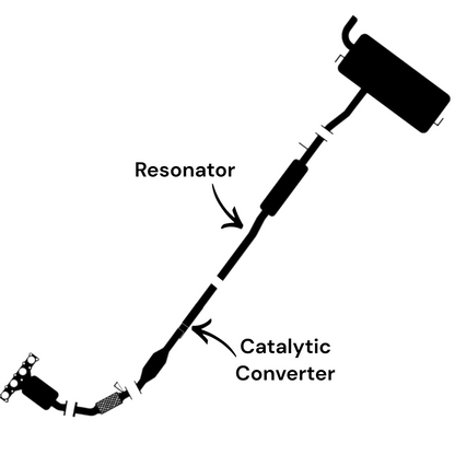 Kia Sportage 2.4L (2016-2022) (AWD) Catalytic Converter with Resonator