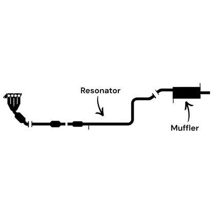 Mazda 2 1.5L (2011-2014) Resonator and Muffler