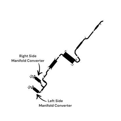 RAM ProMaster 1500 3.6L (2014-2021) Left and Right Side Manifold Converters