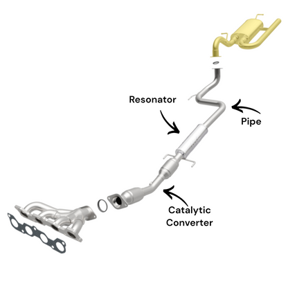 Convertisseur catalytique avec résonateur et tuyau pour Toyota Yaris 1.5L (2012-2013, 2015-2017). 