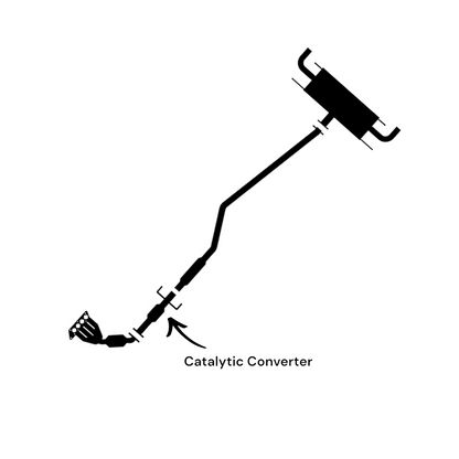 Mazda 3 2.5L (2014-2016) (FWD Only) Catalytic Converter