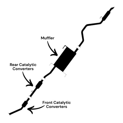 Chevrolet City Express 2.0L (2015-2018) Front & Rear Catalytic Converters With Muffler