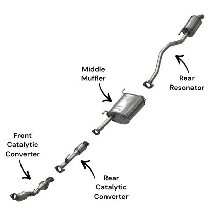 Nissan NV200 2.0L (2013-2021) Front and Rear Catalytic Converter, Middle Muffler and Rear Resonator