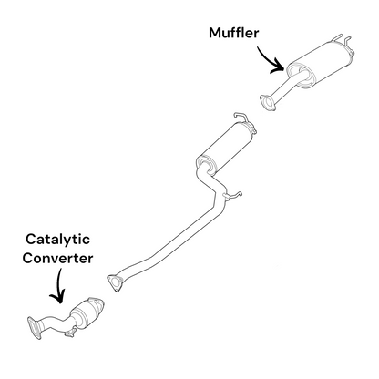Acura ILX 2.4L (2013-2015) Catalytic Converter and Muffler