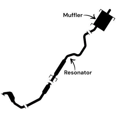 Nissan Juke 1.6L (2011-2016) (FWD Only) Resonator and Muffler