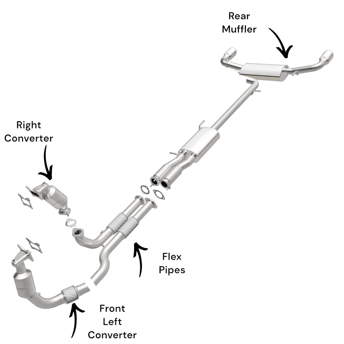 Convertisseurs catalytiques avant droit et gauche, tuyaux flexibles et silencieux pour Cadillac SRX 3.6L 2012-2016