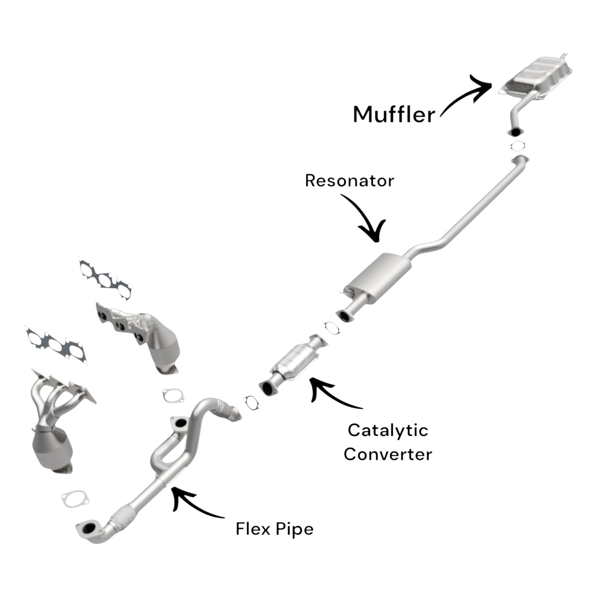 Hyundai Santa Fe 3.5L (2010-2012) Y Flex Pipe, Catalytic Converter, Resonator and Muffler