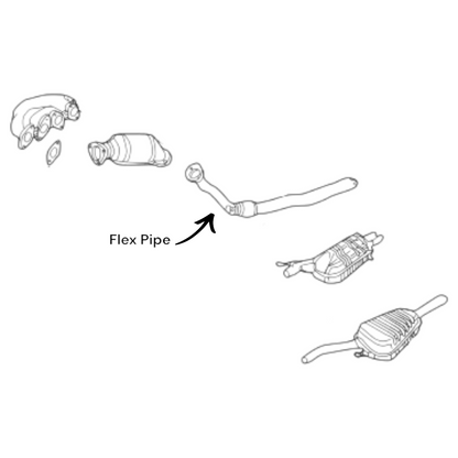 Audi A4 Quattro 1.8L AWD Turbocharged 1997-2001 Flex Pipe