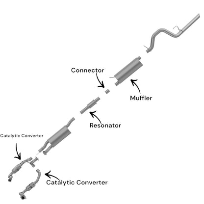 Ford F-350 Super Duty 6.2L (2011-2017) (Extended Cab Pickup) (Long Bed) Right And Left Side Catalytic Converter, Resonator With Connector And Muffler