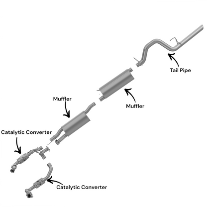 Ford F-250 Super Duty 6.2L (2011-2016) (Standard Cab Pickup) (Long Bend) Right And Left Side Catalytic Converter, Middle And Rear Muffler And Tail Pipe
