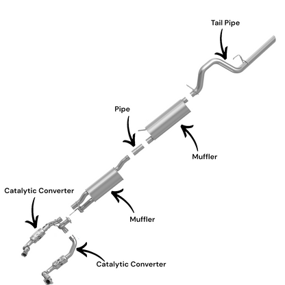 Ford F-350 Super Duty 6.2L (2011-2016) (Extended Cap Pickup) (Short Bend) Right And Left Side Catalytic Converter, Muffler Set, Pipe And Tail Pipe