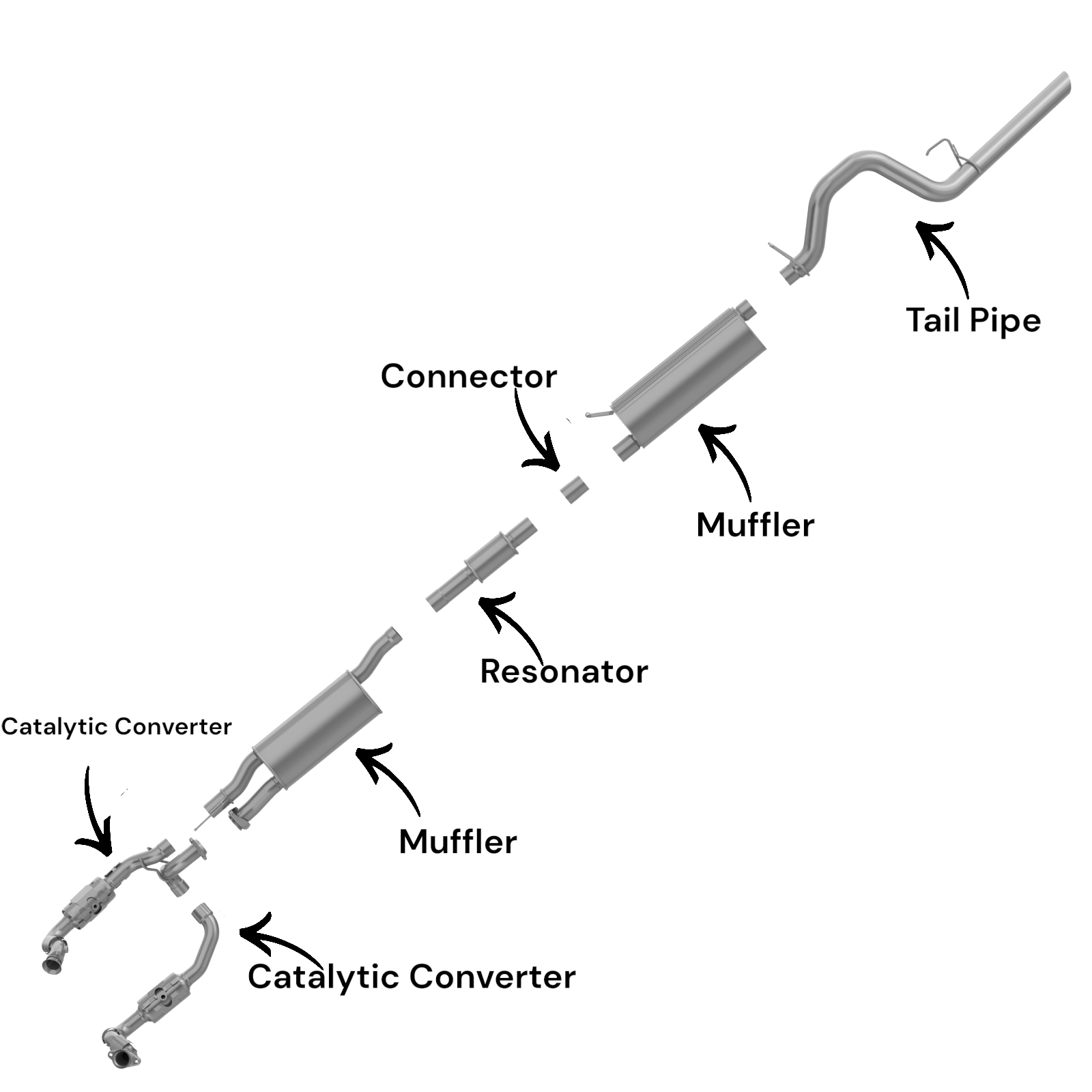 Ford F-250 Super Duty 6.2L (2011-2016) (Extended Cab Pickup) (Long Bend) Right And Left Side Catalytic Converter, Muffler Set, Resonator, Tail Pipe