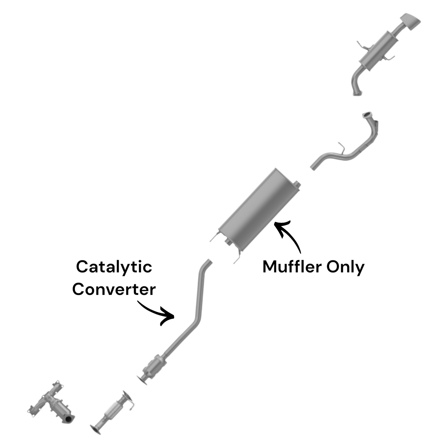 Hyundai Santa Fe Sport 2.0L (2013-2016) (Turbo) Catalytic Converter and Middle Muffler without Axel Pipe