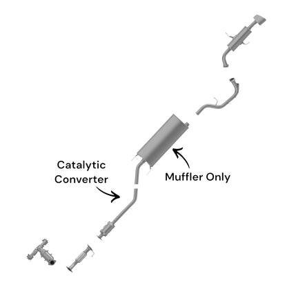 Hyundai Santa Fe Sport 2.0L (2013-2016) (Turbo) Catalytic Converter and Middle Muffler without Axel Pipe