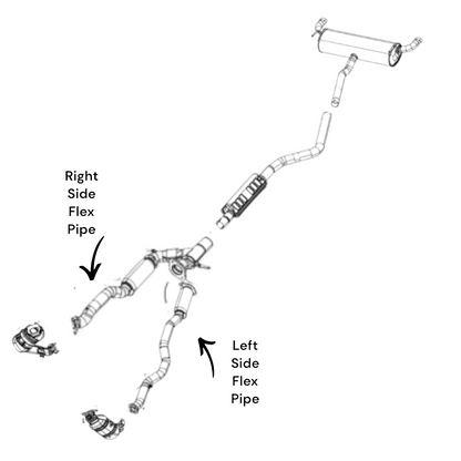 Jeep Cherokee 3.2L (2014-2018) Flex Pipes With Two Speed Transfer (AWD)