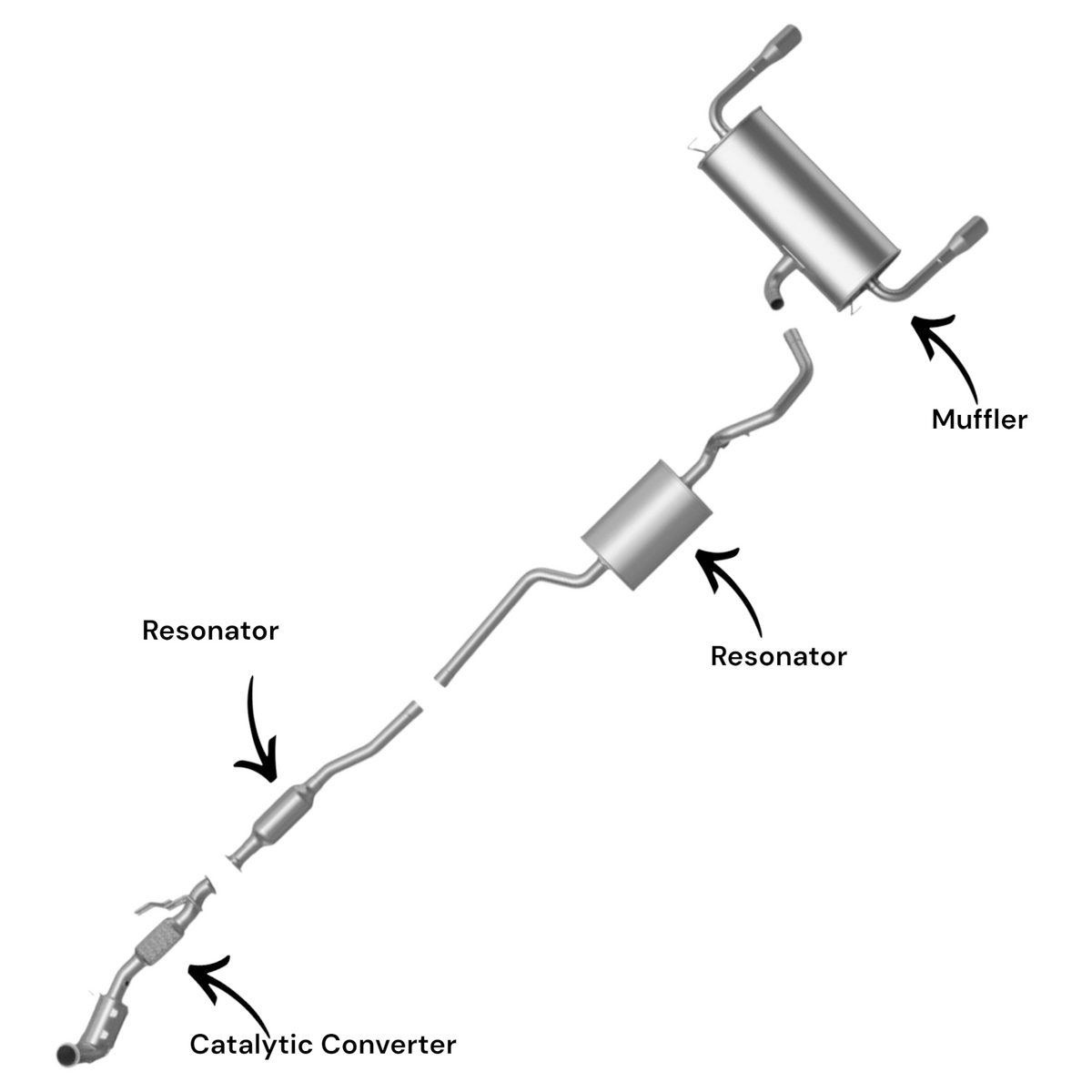 Lincoln MKC 2.0L (2015, 2016) (Ecoboost) (Automatic Transmission) Catalytic Converter With Flex, Front & Rear Resonator and Muffler
