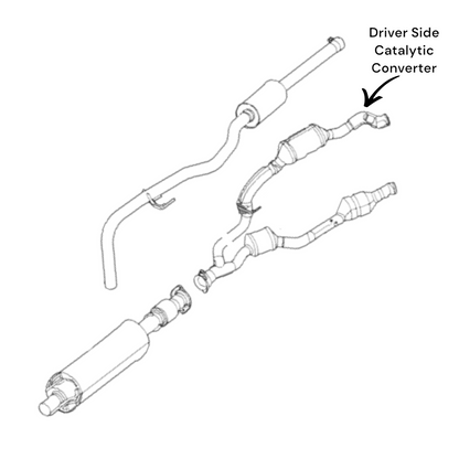 Ford Transit-150 3.5L AWD (Non-Turbocharged) (2020-2023) Driver Side Catalytic Converter