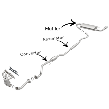 Pontiac Vibe 1.8L (2003-2006) (AWD) Converter, Resonator And Muffler